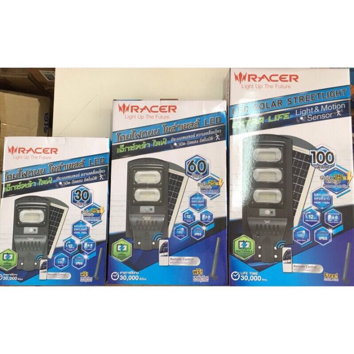 wowowow-โคมถนนโซล่าเซลล์-พลังงานแสงอาทิตย์-ใช้ไฟฟรี-racer-30w-60w-100w-ออเดอร์ไม่เกิน-5-ตัวนะคะ-มันหนัก-ราคาสุดคุ้ม-พลังงาน-จาก-แสงอาทิตย์-พลังงาน-ดวง-อาทิตย์-พลังงาน-อาทิตย์-พลังงาน-โซลา-ร์-เซลล์