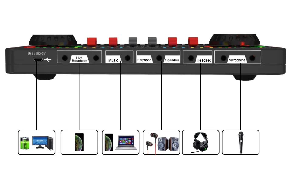 Audio Interface with Audio Mixer & Sound Card, tenlamp G3 Audio Consol