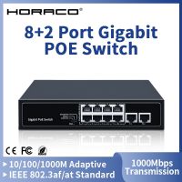 J72 HORACO 1000BASE-T อัปลิงค์8พอร์ต1000Mbps POE Switch 2กิกะบิตตัวสลับสัญญาณเครือข่าย RJ45ปลั๊กแอนด์เพลย์ตัวแยกอินเทอร์เน็ต