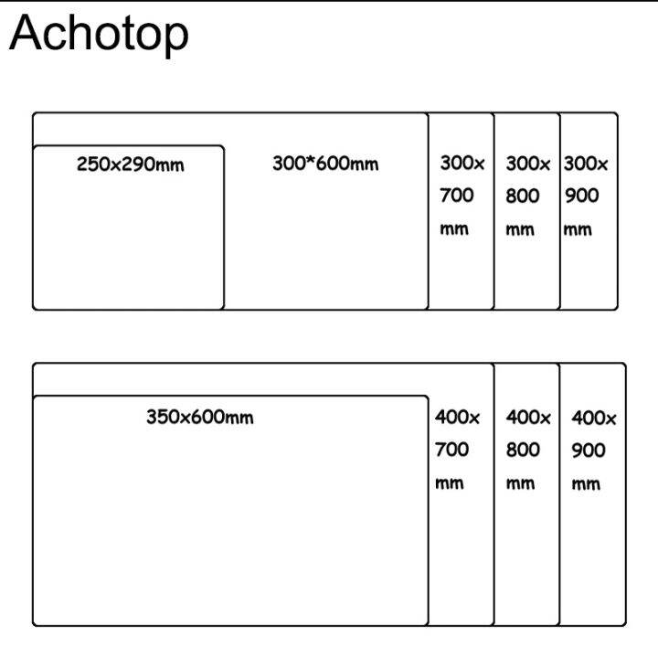 คอมพิวเตอร์-cavayi-mouse-pad-แผ่นรองเมาส์สำหรับเล่นเกม-แผ่นรองเมาส์ออกแบบอะนิเมะ-แผ่นรองโต๊ะยางที่ไม่ซ้ำกัน-พรมเครื่องเกมพีซี-แผ่นรองเมาส์สีขาวน่ารัก-xl