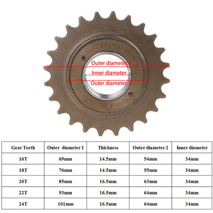 จักรยาน-bmx-race-16-18-20-22-24t-ฟันความเร็วเดี่ยวล้ออิสระเฟือง-part