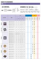 Special Offers 10PCS DESKAR SNMG120404 SNMG120408 SNMG120412 MA MM HS MS LF6118 Turning Tools CNC Lathe Carbide Inserts For Stainless Steel