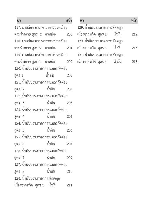 ผลิตภัณฑ์ยาสมุนไพร-210-ทะเบียนตำรับยา-e-book