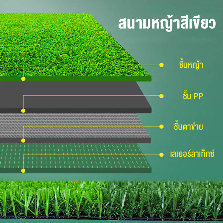 hygหญ้าเทียม-หญ้าเทียมปูพืน-หญ้าเทียมถูกๆ-หญ้าเทียมยกม้วน-2x5m-2x10m-2x25m-ทนไฟ-ระบายน้ำง่าย-คุณภาพสูง-ราคาโรงงาน-aaa-ความหนา1-3cm-ขนนุ่มพร้อมส่-ใช้-ตกแต่งลานกลางแจ้ง-ตกแต่งภายใน