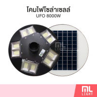 MLLIGHT - โคมไฟโซล่าเซลล์ UFO 8000W ไฟโซล่าเซลล์สนาม โคมไฟ พลังงานแสงอาทิตย์ ราคาส่ง สอบถามได้นะคะ