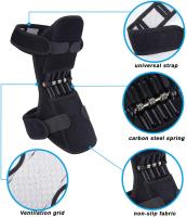 2Pcs Joint Support Knee Pads Power Lift Knee Stabilizer Pads Knee Protection Booster Joint Pain Relief Knee ce for Exercising