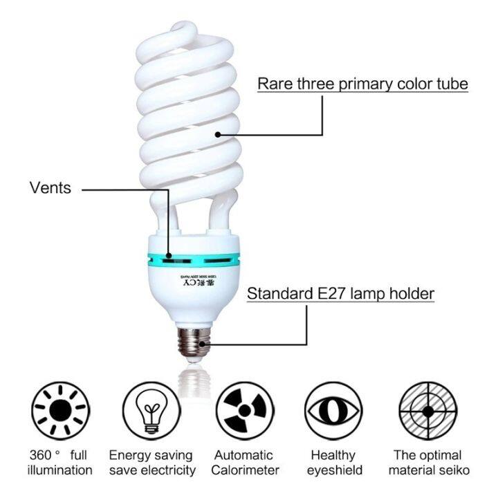 ชุดไฟสตูดิโอถ่ายภาพแบบมืออาชีพ-softbox-lighting-155w-set3