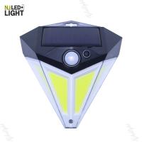 SEL ไฟโซล่าเซลล์ NJLED LIGHT SR-75 โซล่าเซลล์ติดผนัง มีรีโมท สว่างมาก   แบบหลอดไฟ LED Solar light  พลังงานแสงอาทิตย์