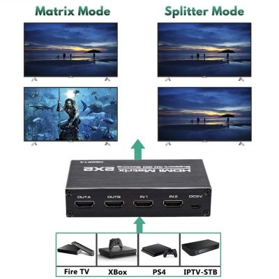 4K สวิตเชอร์เมทริกซ์ HDMI 2X2เมทริกซ์เครื่องกระจายสัญญาณ HDMI 2 In 2 Out HDMI สวิทช์ควบคุมด้วยรีโมท IR สำหรับ PC TV Loptop Monitor