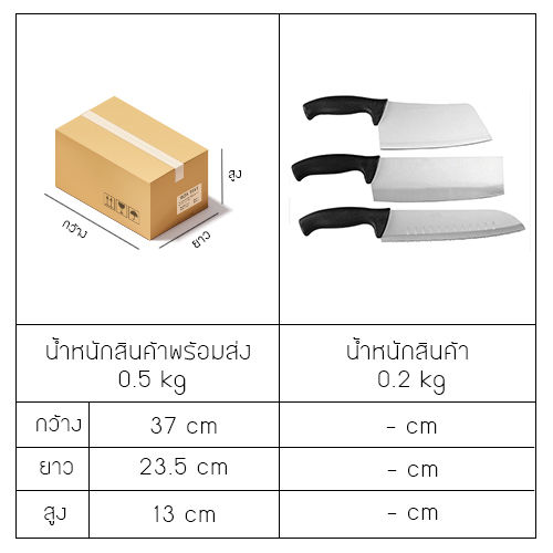 มีดทำครัว-ชุดมีดทำครัวสแตนเลส-set-3-ชิ้น-รุ่น-c160-hp-314