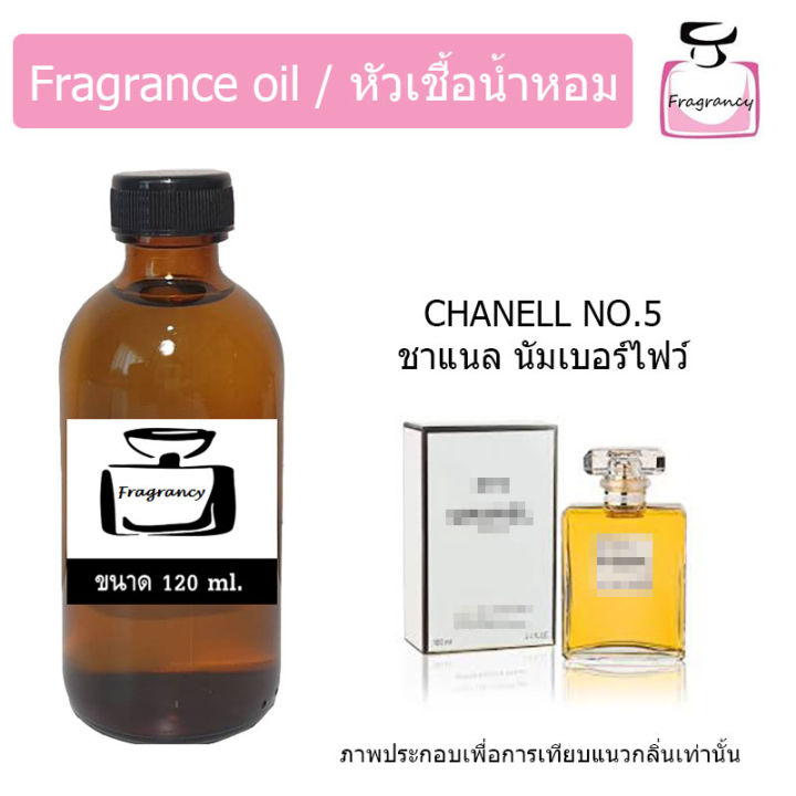 หัวน้ำหอม-กลิ่น-ชาแนล-นัมเบอร์-ไฟวฟ์-chanel-no-5