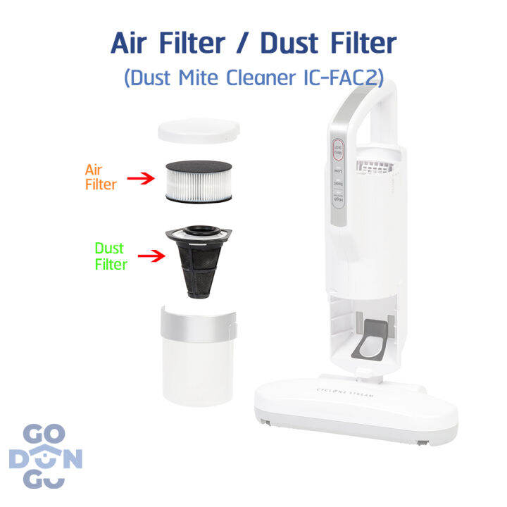 Air Filter / Dust Filter (Dust Mite Cleaner ICFAC2) Lazada.co.th