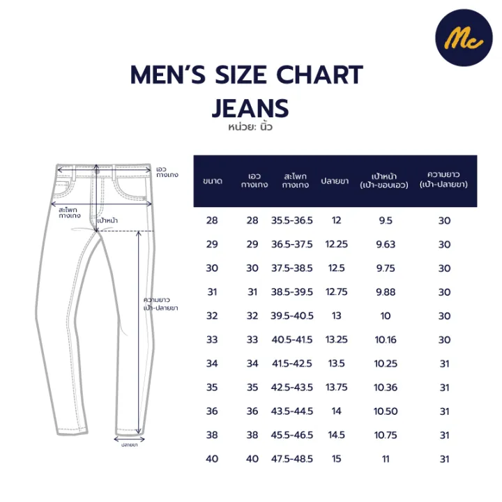 mc-jeans-กางเกงยีนส์ผู้ชาย-ขาเดฟ-ริมแดง-mc-red-selvedge-สียีนส์-ผ้าริม-ใส่สบายคล่องตัว-ทรงสวย-ทันสมัย-masz015