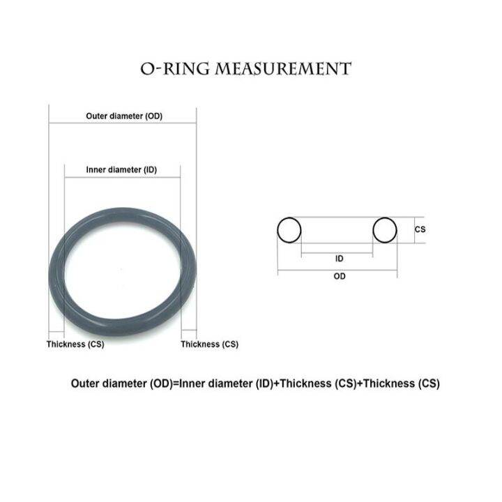 thickness-cs-5-7mm-nbr-o-ring-seal-gasket-od-155mm-225mm-nitrile-butadiene-rubber-spacer-oil-resistance-washer-round-shape-gas-stove-parts-accessories