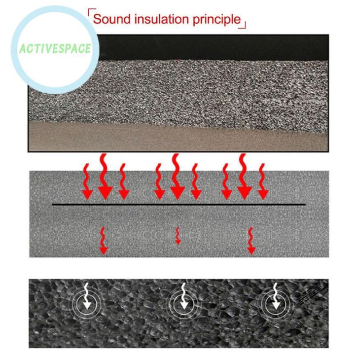 car-soundproof-deadening-mat-firewall-insulation-audio-noise-insulator-pad