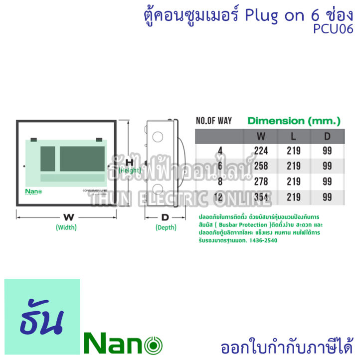 nano-ตู้คอนซูมเมอร์-ยูนิต-6-ช่อง-ปลั๊กออน-us-กดล็อก-ตู้เปล่า-ตู้ไฟ-consumer-unit-นาโน-pcu06-ตู้-plug-on-ตู้ควบคุมไฟ-ธันไฟฟ้า