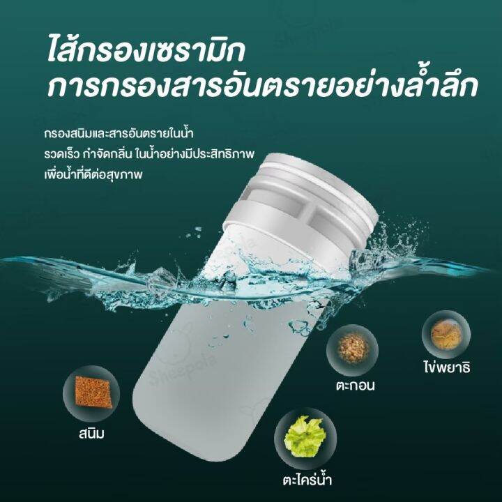 เครื่องกรองน้ำแบบก๊อกน้ำ-กรองอนุภาคขนาดใหญ่ของตะกอน-สนิม-คลอโรฟอร์ม-spl-lucky-duck