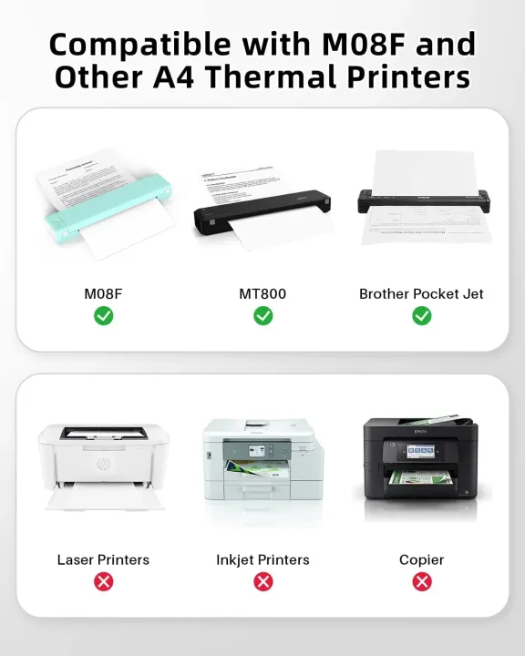ใหม่-phomemo-m08f-a4เครื่องพิมพ์เทอร์มอลพกพาได้-impressora-ไร้สาย-bt-thermodrucker-สนับสนุน-a4กระดาษความร้อน-pj-722-pj-763