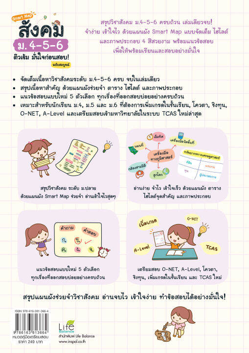 inspal-หนังสือ-smart-map-สังคม-ม-4-5-6-ติวเข้ม-มั่นใจก่อนสอบ-ฉบับสมบูรณ์