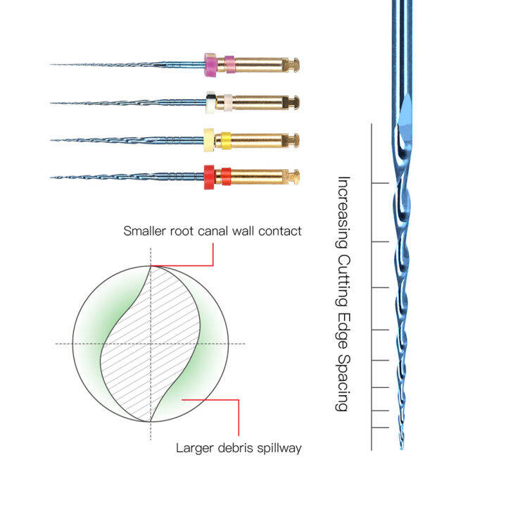 azdent-engine-ใช้ไฟล์โรตารี่-niti-endo-root-c-instruments-universal