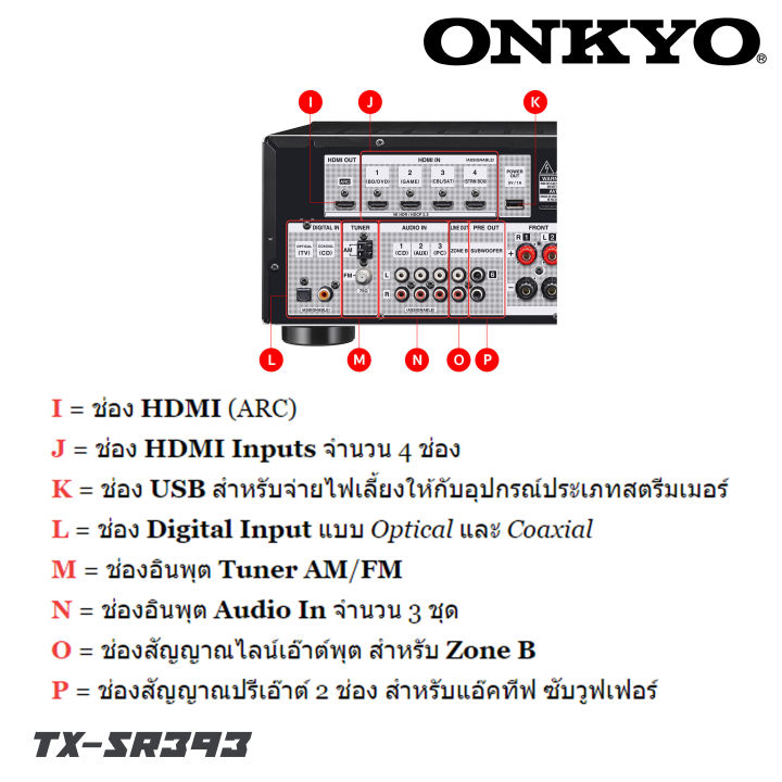 onkyo-tx-sr393-รีซีฟเวอร์-5-2-ชาแนล-155-วัตต์-รองรับ-4k-60p-และ-hdr-vedio-passthrough-รองรับระบบเสียงรอบทิศทางเสมือนจริง-สินค้าดีมีคุณภาพ-จัดส่งไว