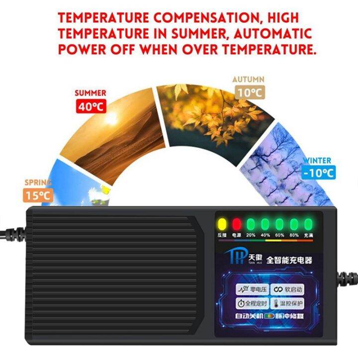 20ah-electric-vehicle-charger-with-7-light-power-display-current-leakage-protection-lead-acid-charger