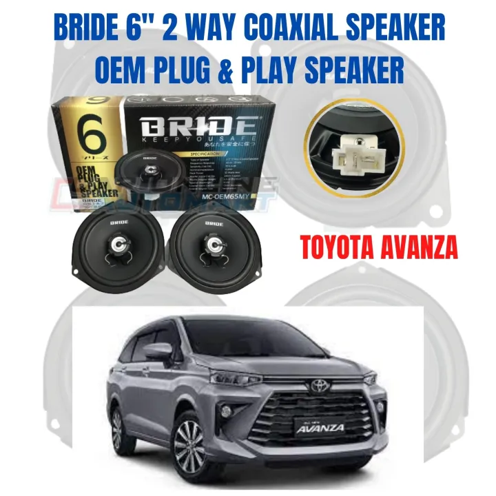 Mengupas Tuntas Dunia 2-Way Speaker pada Toyota Avanza: Panduan Pemilihan dan Instalasi