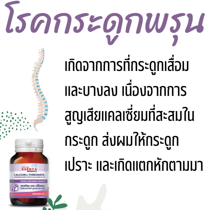 แคลเซียม-แอลทรีโอเนต-ดูดซึมดี-กระดูก-ไขข้อ-undenatured-type-ii-collagen-calcium-l-threonate-แคลเซี่ยม-แอล-ทรีโอเนต-แคลเซี่ยมแอลทรีโอเนต-ข้อเสื่อม-กระดูกพรุน