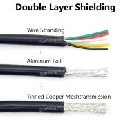 5M UL2464 22AWGสายป้องกันสัญญาณ2Core 3Core 4Core 5Core PVCฉนวนเสียงหูฟังทองแดงควบคุมSheathedลวด