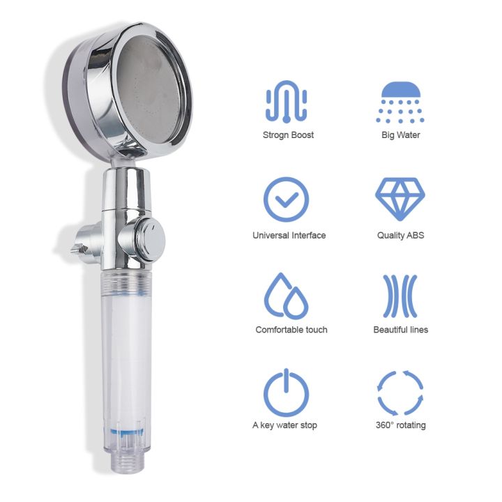 tornado-filter-shower-head-360-turbo-high-pressure-water-treatment-save-fan-portable-shower-with-filter-for-bathroom-accessories