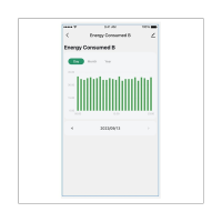 Tuya Smart Life 3 Phase WiFi Energy KWH Meter Power Clamp Current Transformer App Monitor and