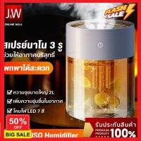 เครื่องพ่นไอน้ำ เครื่องพ่น aroma เครื่องพ่นอโรม่า เครื่องพ่นไอน้ํา 2L Humidifier ฟอกอากาศ Aroma Diffuser เครื่องพ่น เพิ่มความชื้นในอากาศ LED 7สี เครื่องพ่นไอนำ เครื่องทำความชื้น