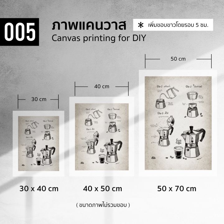 005-วิธีชง-mokapot-ภาพพิมพ์-แคนวาส-โปสเตอร์-โฟโต้-และสติ๊กเกอร์-pvc-ขนาด-50x70-40x50-30x40-ซม