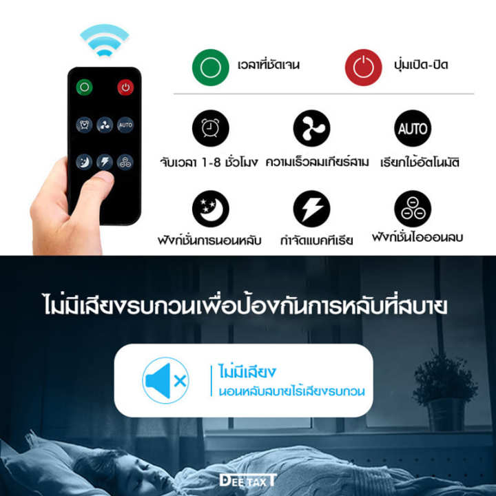 air-purifier-เครื่องฟอกอากาศ-ฟอกอากาศ-กรองอากาศ-กรองฝุ่น