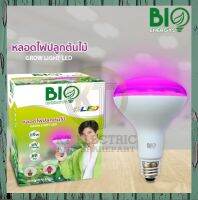 หลอดไฟปลูกต้นไม้ Grow Light LED เหมาะสำหรับ จุดที่แสงแดดเข้าไม่ถึง หลอดไฟแทนแสงแดด แสงแดด หลอดแสงแดด