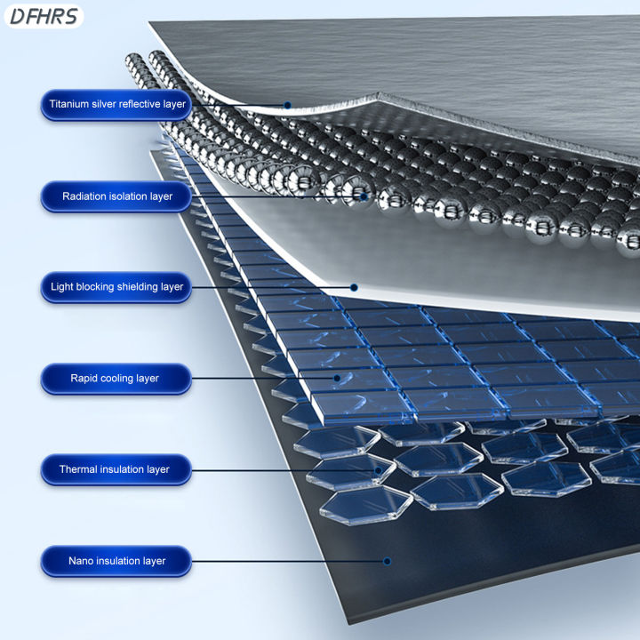 dfhrs-ที่บังแดดกระจกหน้ารถรถพับได้แบบสากลหลอดไฟเลี้ยวหน้าต่างที่แว่นตาว่ายน้ำแดดสำหรับภายในยานยนต์และการป้องกันความร้อน