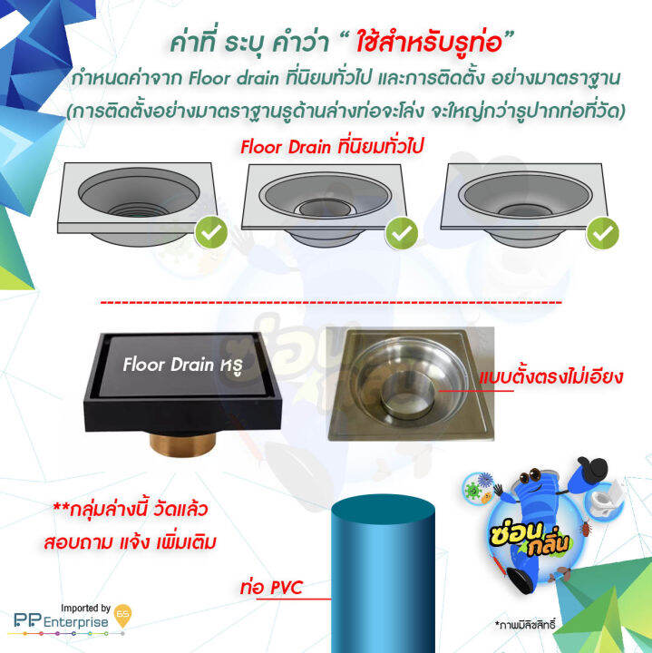 saunglin-กันแมลงในท่อน้ำทิ้ง-แบบใช้แรงผลักแม่เหล็กในการปิด-เปิด