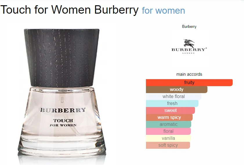 Original BURBERRY TOUCH WOMAN | Lazada PH