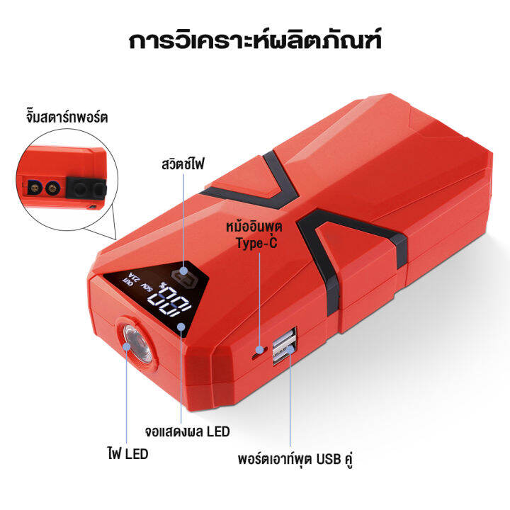 cod-จั้มสตาร์ท-พาวเวอร์แบงค์-12v-99800mah-jump-start-power-bank-รถจั๊มสตาร์ท-จั๊มสตาร์ท-ชุดจั้มสตาร์ท-แบตเตอรี่-สำรอง-จั๊มแบต-จั๊มรถ-ไฟฉาย-ในตัว