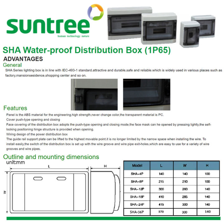 suntree-ตู้เกาะราง-18-ช่อง-sha-18-ตู้เปล่า-distribution-box-18way-ตู้-sha-ธันไฟฟ้า-thunelectric