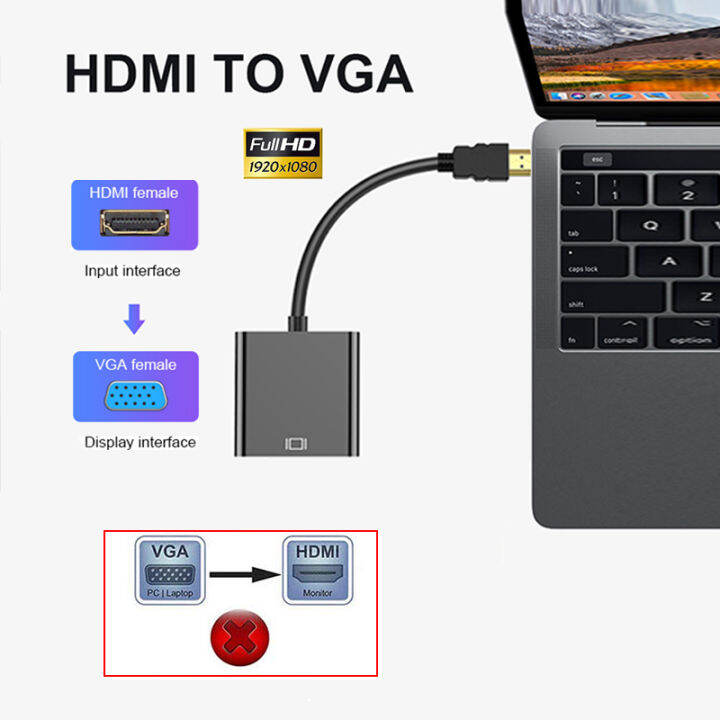 Vga To Hdmi Adapter For Monitor With Audio 1080P Converter For