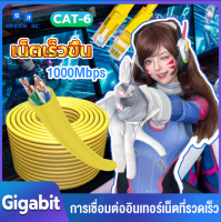 Seven 3c สายแลน สายเคเบิลเครือข่าย LAN RJ45 สายเคเบิล CAT 6 Gigabit Ethernet สายอีเธอร์เน็ต ปลอดภัยและความเร็วสูง เร็วกว่าเน็ตของสายสีน้ําเงิน 1-30M