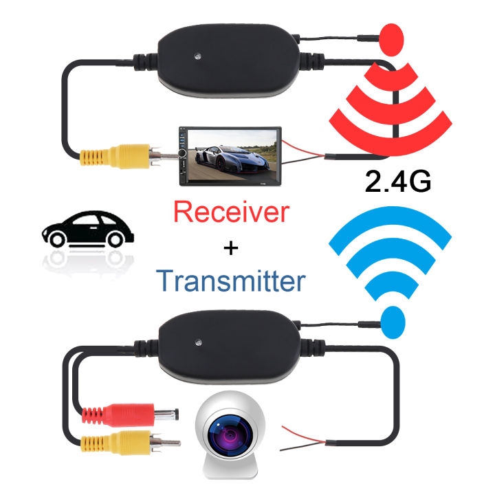 เครื่องส่งและรับสัญญาณวิดีโอไร้สาย2-4g-เหมาะสำหรับกล้องสำรอง-กล้องหน้ารถ