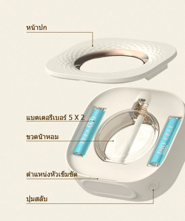 aroma-diffuser-เครื่องพ่นไอน้ำอโรม่า-เครื่องพ่นอโรม่าไร้สาย-ติดผนังได้-เครื่องพ่นน้ำหอม-aromatherapy-เครื่องพ่นอโรม่า-จัดส่งจากเชียงใหม่