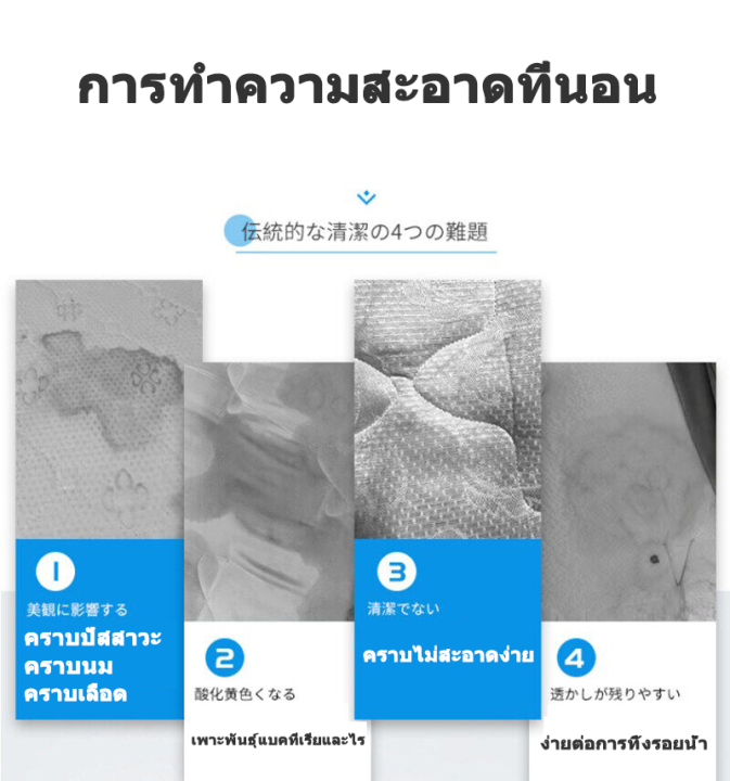 ญี่ปุ่น-สเปรย์ทำความสะอาดที่นอน-สเปรย์ขจัดคราบ-น้ำยาซักที่นอน-mattress-dry-cleaner