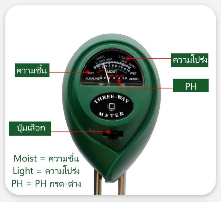 เครื่องวัดค่าดิน-3-in-1-อเนกประสงค์-วัดได้-3-ค่า-1-ph-2-ความโปร่ง-3-ความชื้น