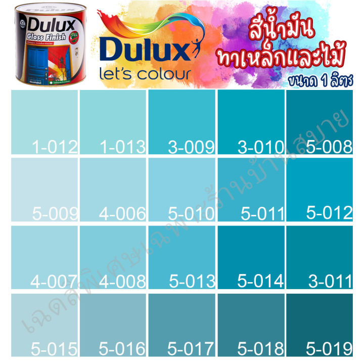 dulux-สีน้ำมัน-ดูลักซ์-กลอสฟินิช-กลิ่นอ่อนพิเศษ-สีฟ้า-ขนาด-1ลิตร-สีทาเหล็ก-สีทาไม้-สีทาวงกบ-ประตู-ทารั้วเหล็ก-ici