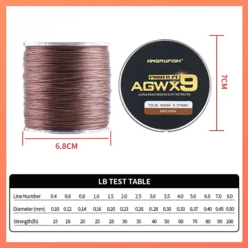 Angryfish Agwx9 Braided Fishing Line 300m Excellent Casting