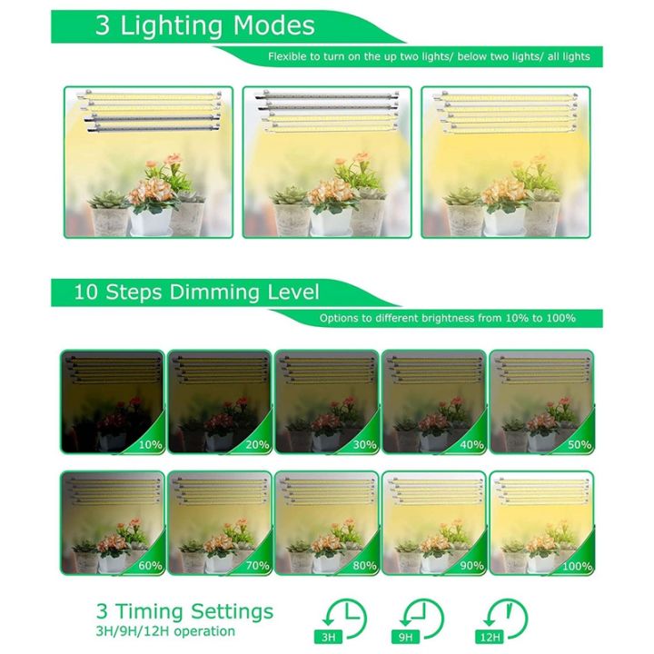 led-plant-grow-light-strips-full-spectrum-grow-lights-for-indoor-plants-with-auto-on-off-3-9-12h-timer-192-leds
