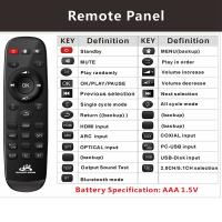 HD851BT DTS AC3 5.1แปลงเสียงถอดรหัส HDMI ดูด4พัน ARC SPDIF Coxial O Ptical S Plitter กับบลูทูธ-สหรัฐเสียบ